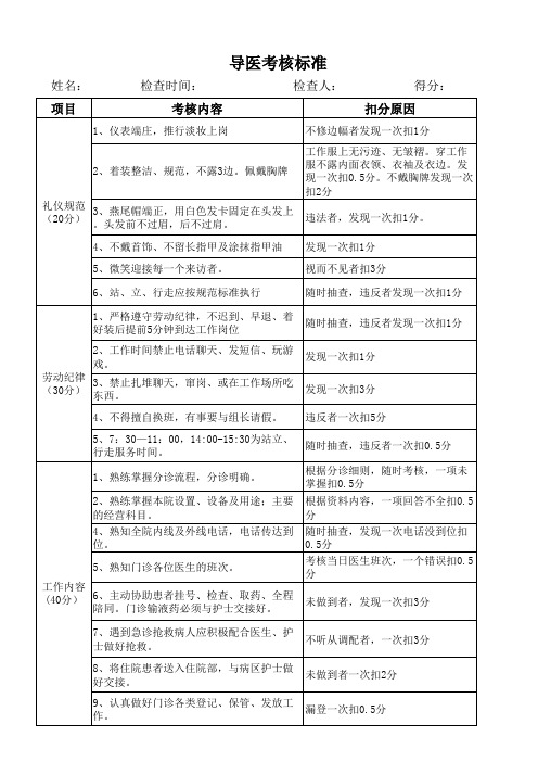 导医工作考核标准