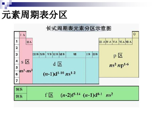 过渡元素