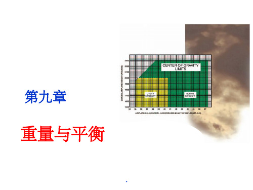 重量与平衡 ppt