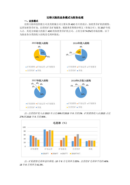 比特大陆的业务模式与财务处理