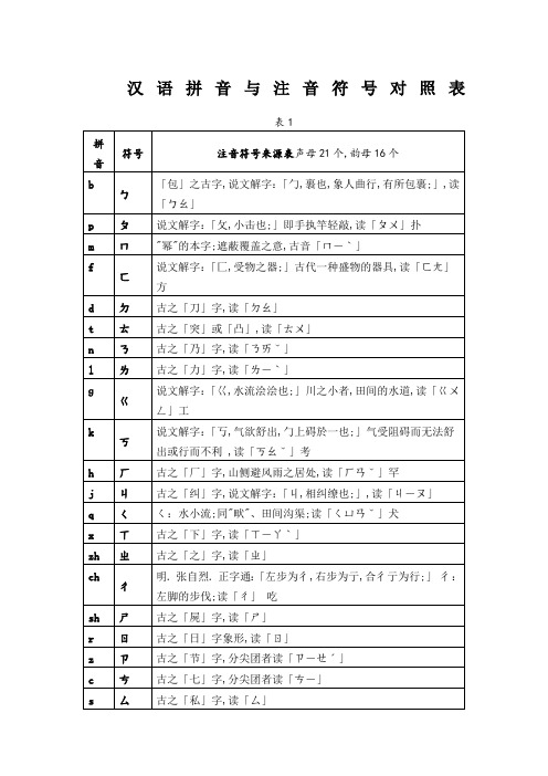 汉语拼音与注音符号对照表