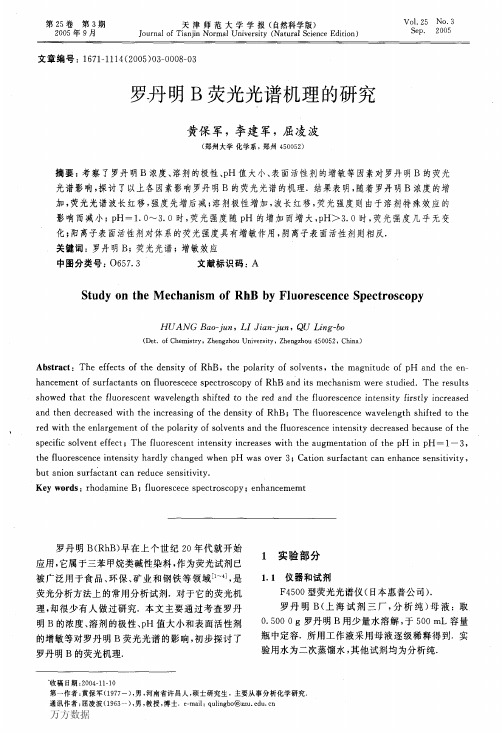 罗丹明B荧光光谱机理的研究