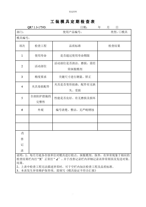 工装模具定期检查表