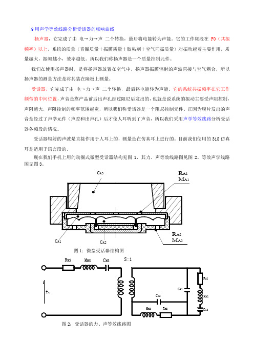 9用声学等效线路分析受话器的频响曲线