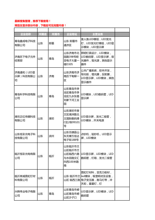 新版山东省LED模块工商企业公司商家名录名单联系方式大全22家