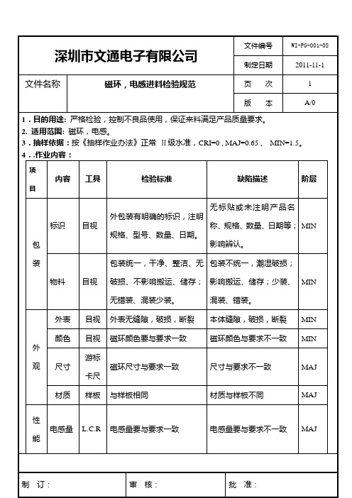 01-08磁环,电感进料检验规范