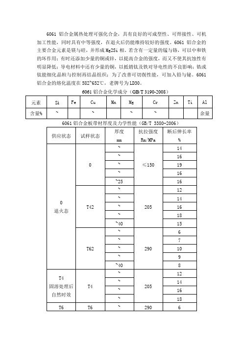 6061铝合金性能及介绍