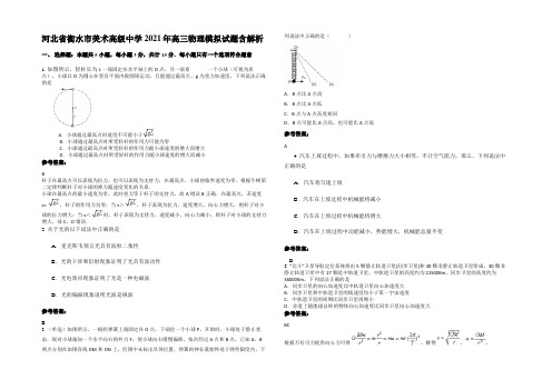 河北省衡水市美术高级中学2021年高三物理模拟试题带解析