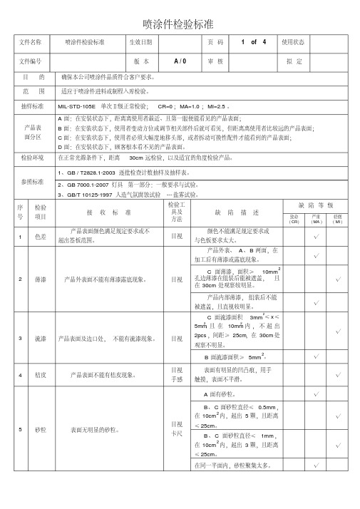 喷涂件检验标准