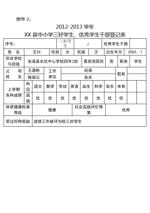 中小学三好学生、优秀学生干部登记表