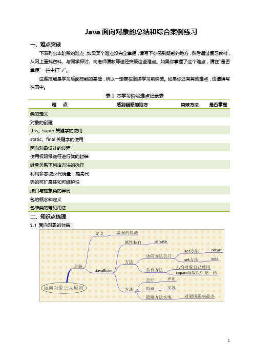 Java面向对象的总结和综合练习