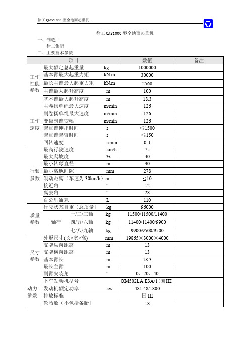 徐工集团QAY1000型全地面起重机