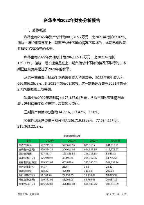 002022科华生物2022年财务分析报告-银行版