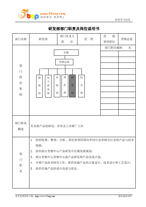 研发部部门职责及岗位说明书