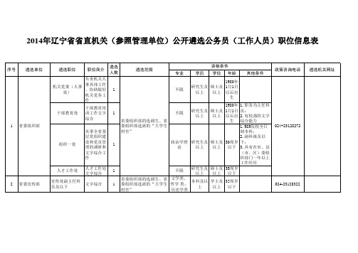 辽宁省遴选