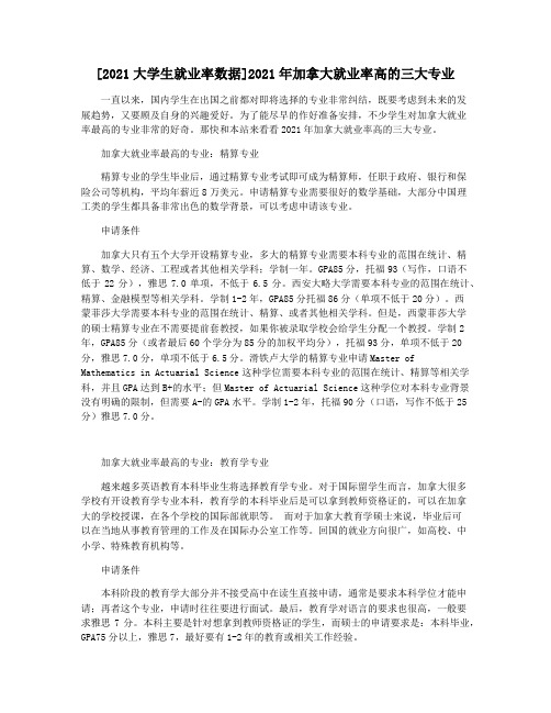 [2021大学生就业率数据]2021年加拿大就业率高的三大专业