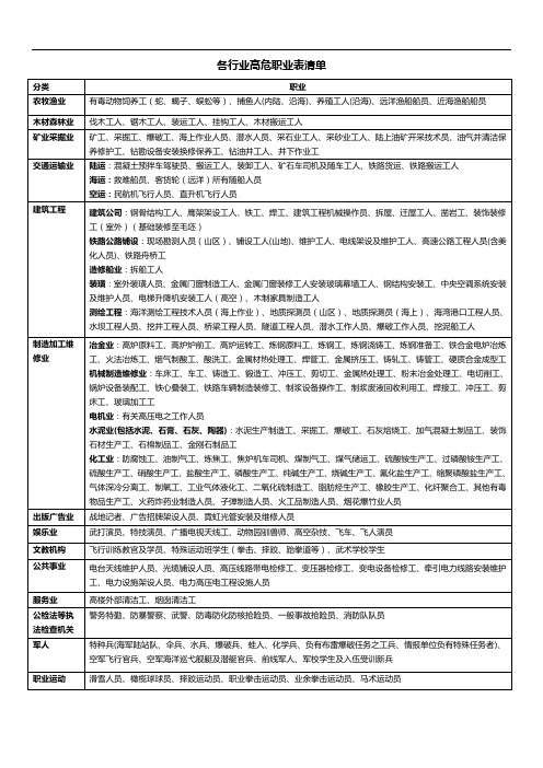 高危职业表清单