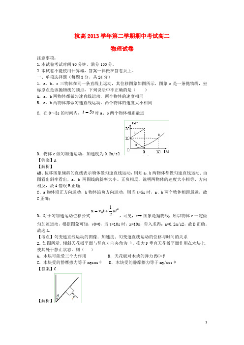 浙江省杭州高级中学高二物理下学期期中试题(含解析)