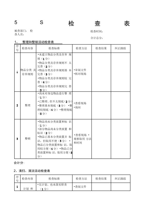 通用的S检查表