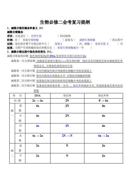 生物必修二会考复习提纲