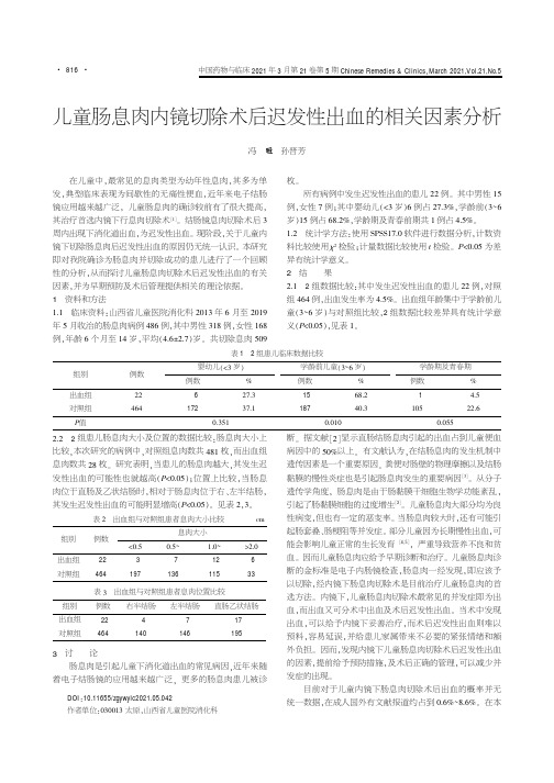 儿童肠息肉内镜切除术后迟发性出血的相关因素分析