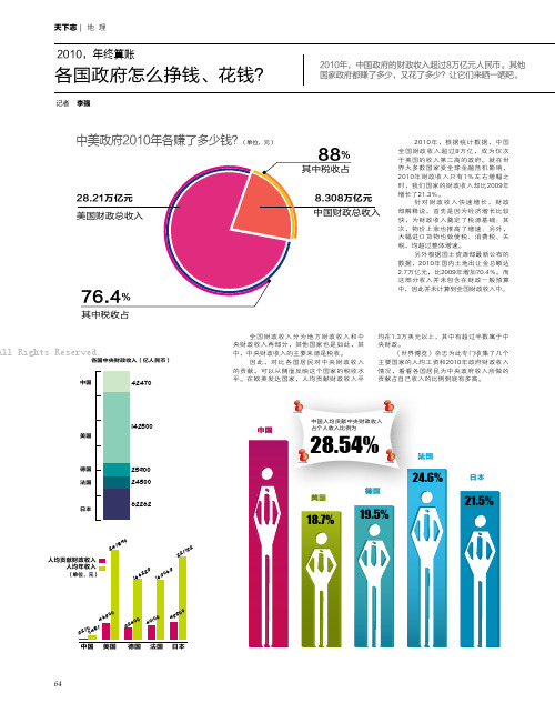 217796_各国政府怎么挣钱、花钱？