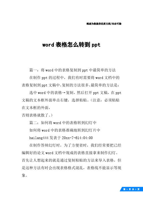 word表格怎么转到ppt