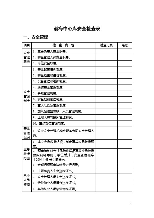 压缩天然气加气站安全检查表