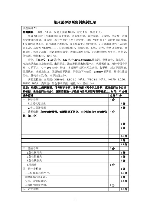 临床医学诊断病例案例汇总