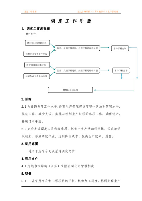 调度工作手册