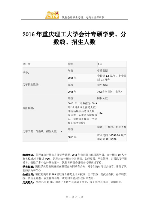 2016年重庆理工大学会计专硕学费、分数线、招生人数