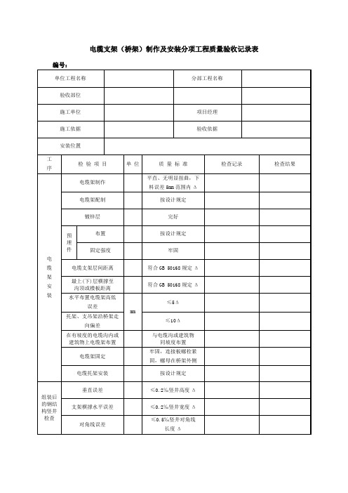 电缆支架(桥架)制作及安装分项工程质量验收记录表