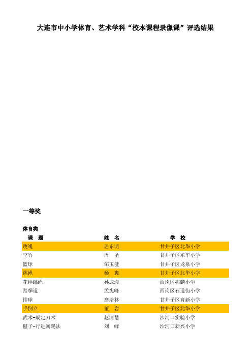 大连市中小学体育、艺术学科“校本课程录像课”评选结果