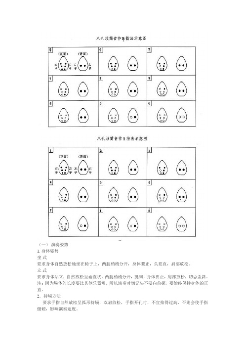 埙的演奏指法