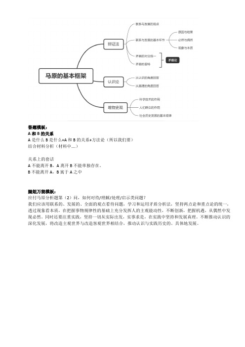 考研政治必背题笔记