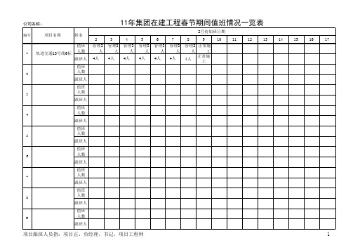 单位春节项目值班表