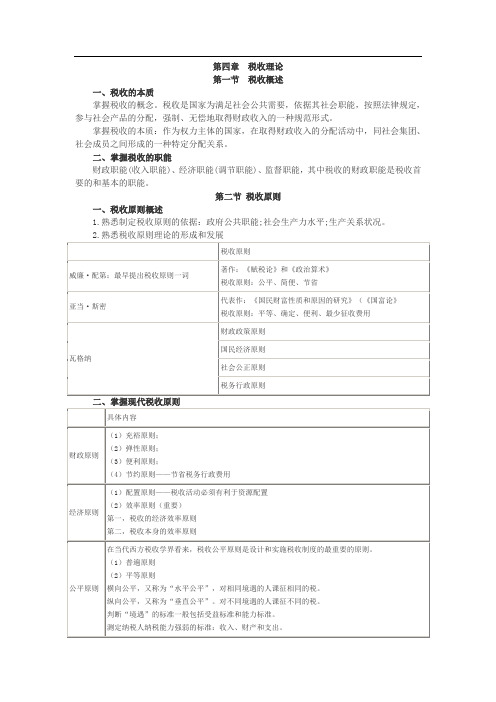 经济师《中级财政税收》串讲讲义第四章 税收理论