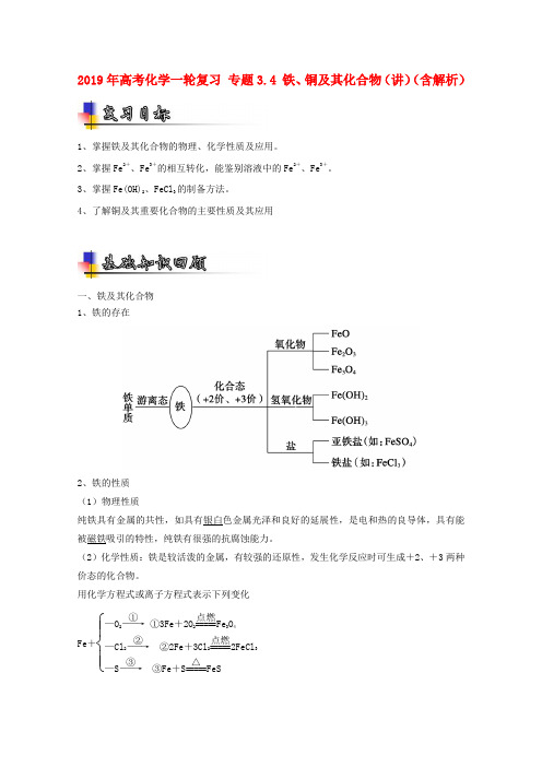 2019年高考化学一轮复习 专题3.4 铁、铜及其化合物(讲)(含解析).doc