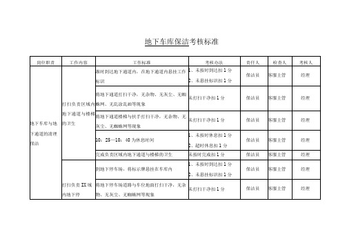 地下车库保洁考核标准