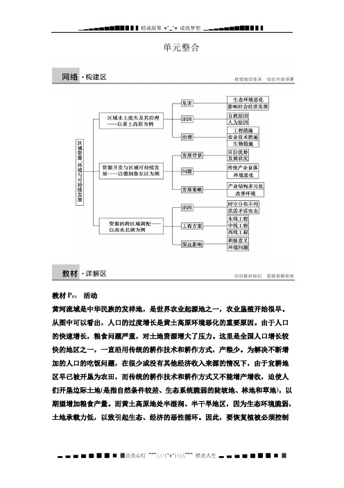 《导学设计》高中地理鲁教版必修3【配套文档】学案：第3单元 单元整合[ 高考]