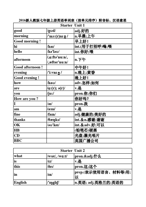 新人教版七年级上册英语单词表 按单元排序 附音标 汉语意思