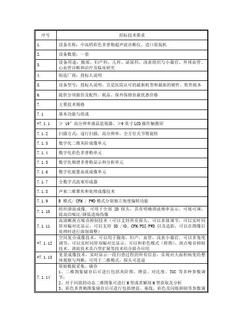 logiq S8技术参数