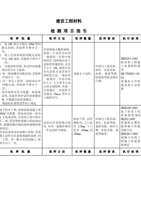 建设工程材料送检规范