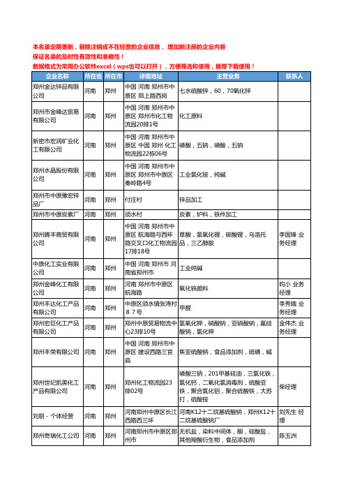 2020新版河南省郑州无机盐工商企业公司名录名单黄页联系方式大全82家