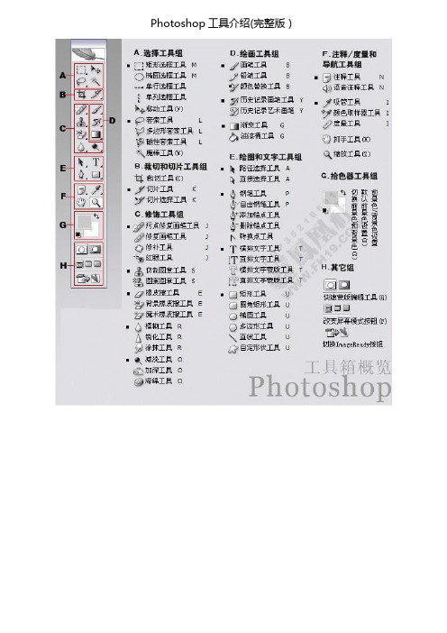 Photoshop工具介绍(图片+详解)及其快捷键