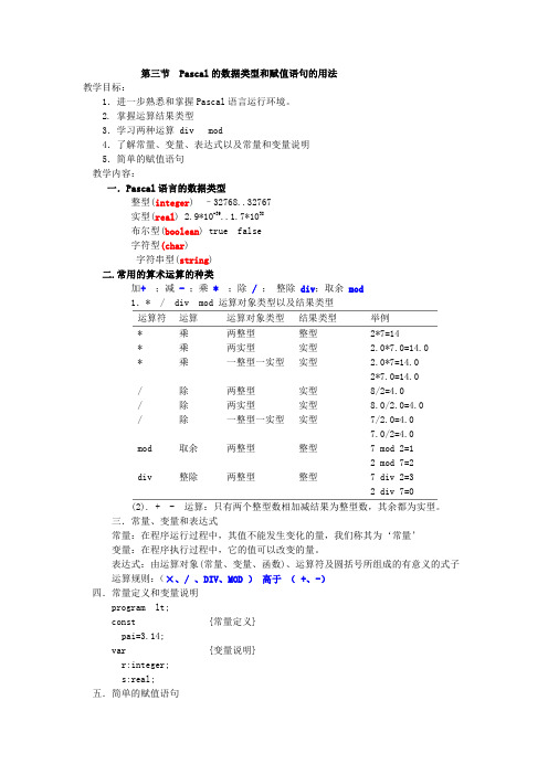 第03节  Pascal的数据类型和赋值语句的用法