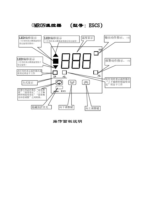 OMRON温控器E5CS