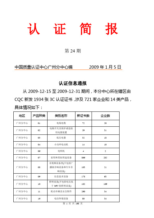 认证简报