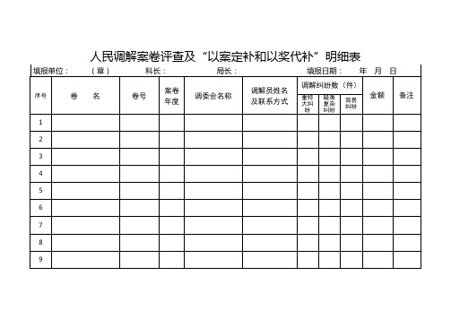 人民调解案卷评查及“以案定补和以奖代补”明细表式样