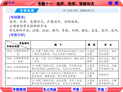 11专题十一选用仿用句式变换